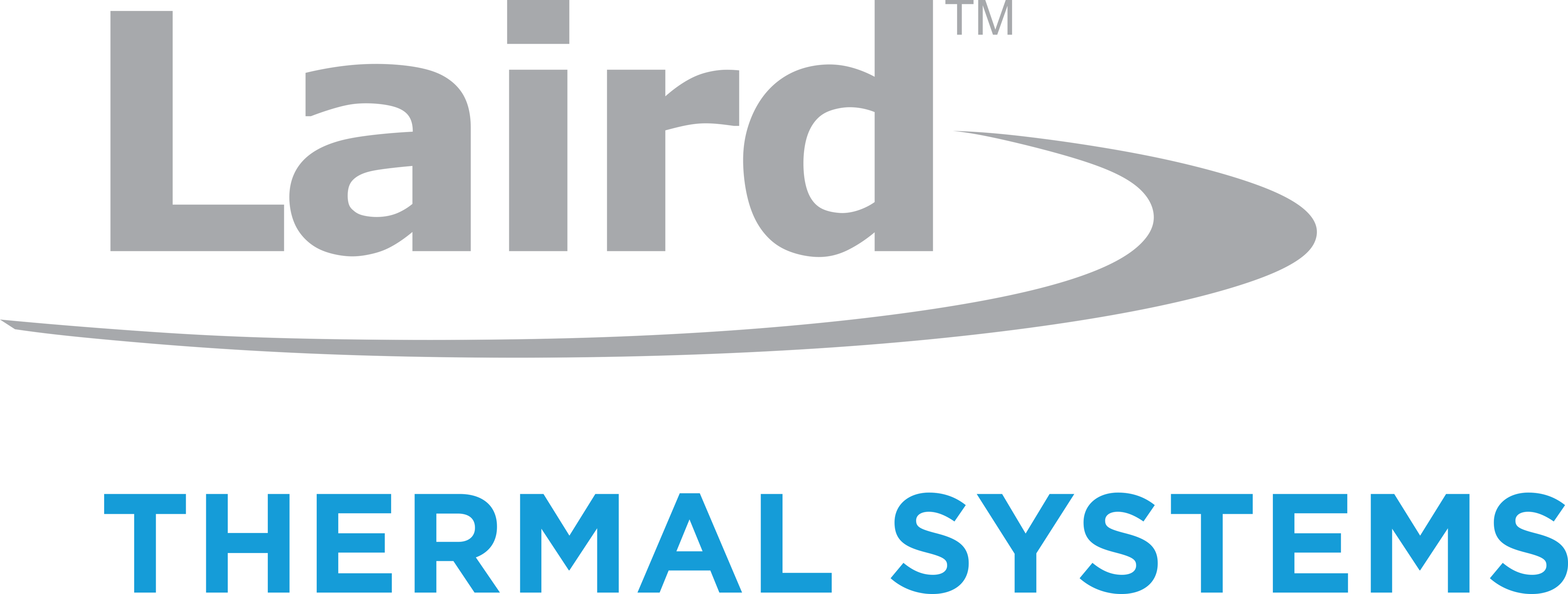 Laird Thermal Systems