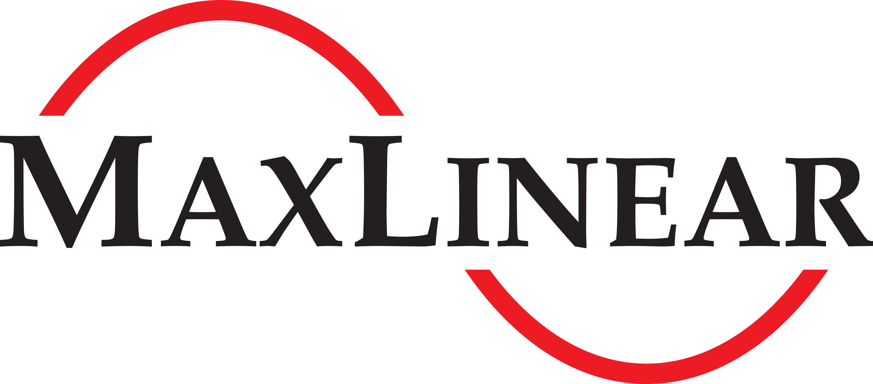 MaxLinear