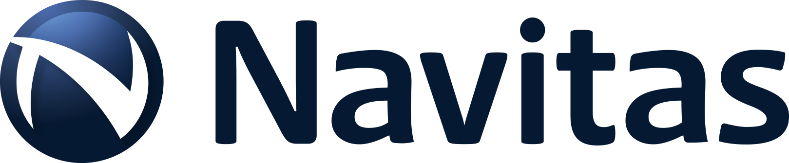 Navitas Semiconductor