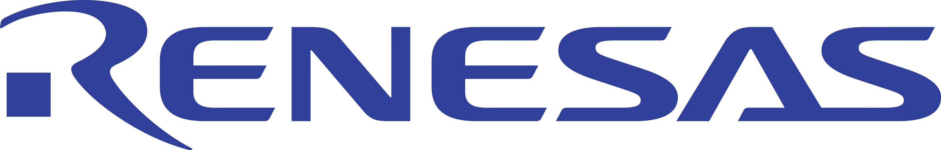 Renesas Electronics America